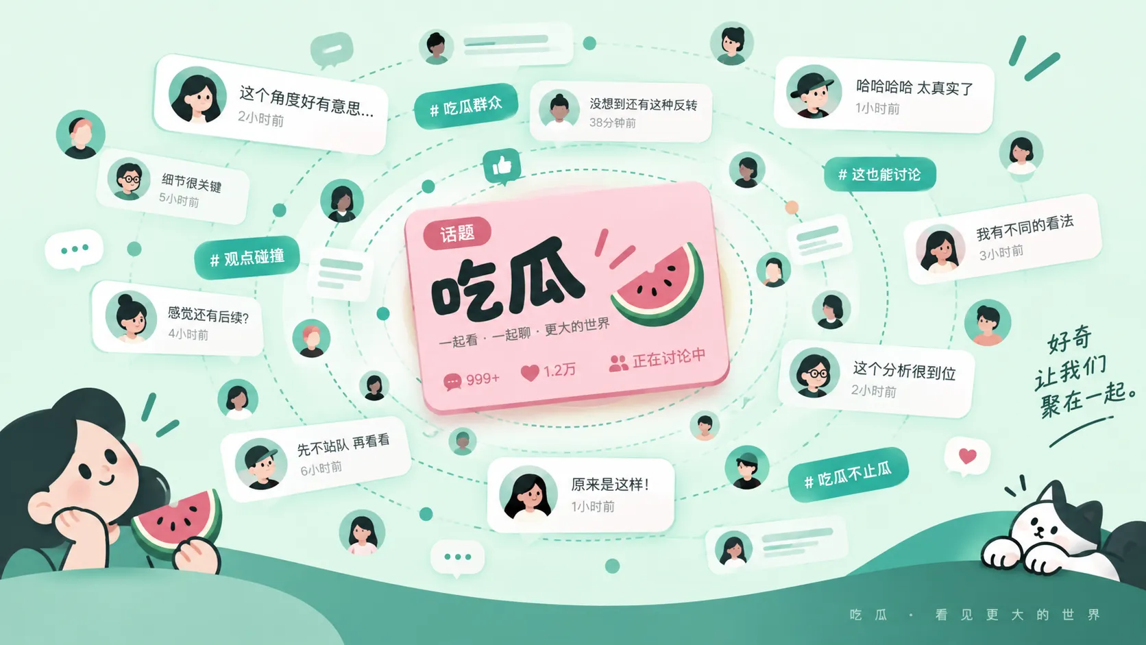 本周专题策展